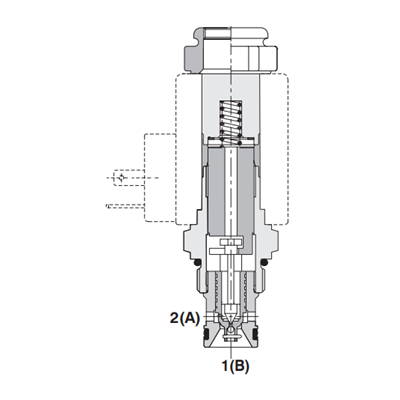 Argo Hytos Cartridge Valve