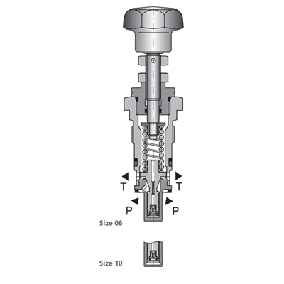 Argo Hytos Cartridge Valve