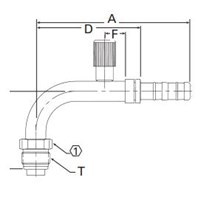 AEROQUIP E-Z CLIP FITTING