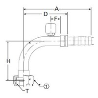 AEROQUIP E-Z CLIP FITTING